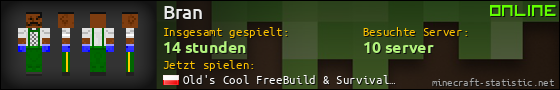 Benutzerleisten 560x90 für Bran
