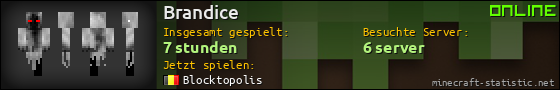 Benutzerleisten 560x90 für Brandice