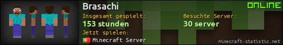 Benutzerleisten 560x90 für Brasachi