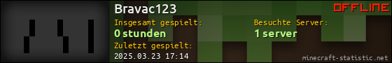 Benutzerleisten 560x90 für Bravac123