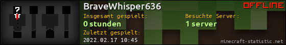 Benutzerleisten 560x90 für BraveWhisper636