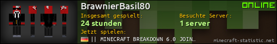 Benutzerleisten 560x90 für BrawnierBasil80