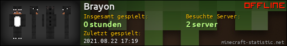 Benutzerleisten 560x90 für Brayon