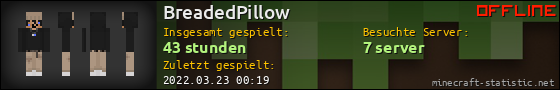 Benutzerleisten 560x90 für BreadedPillow