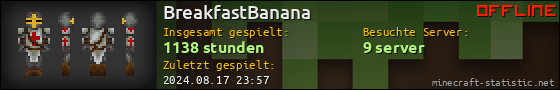 Benutzerleisten 560x90 für BreakfastBanana