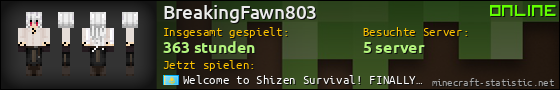 Benutzerleisten 560x90 für BreakingFawn803