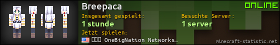 Benutzerleisten 560x90 für Breepaca