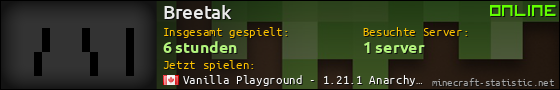 Benutzerleisten 560x90 für Breetak
