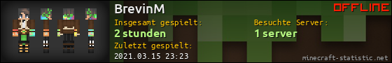 Benutzerleisten 560x90 für BrevinM