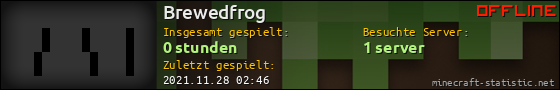 Benutzerleisten 560x90 für Brewedfrog