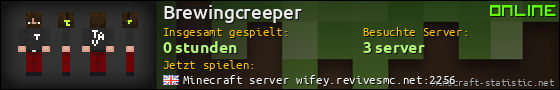 Benutzerleisten 560x90 für Brewingcreeper