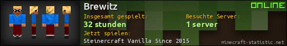 Benutzerleisten 560x90 für Brewitz