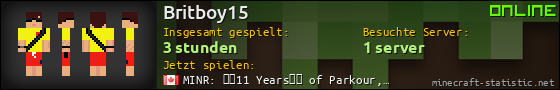 Benutzerleisten 560x90 für Britboy15