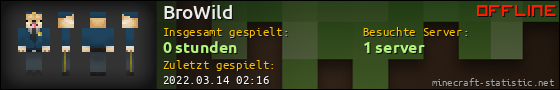 Benutzerleisten 560x90 für BroWild