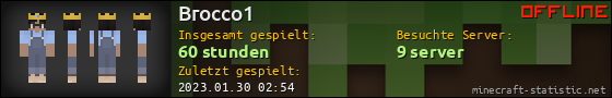 Benutzerleisten 560x90 für Brocco1