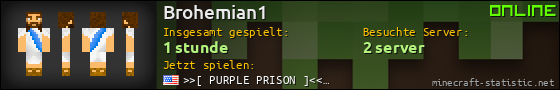 Benutzerleisten 560x90 für Brohemian1