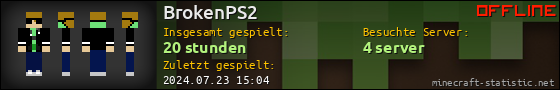 Benutzerleisten 560x90 für BrokenPS2