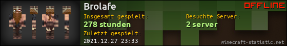 Benutzerleisten 560x90 für Brolafe