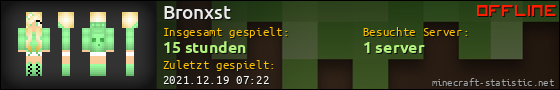 Benutzerleisten 560x90 für Bronxst