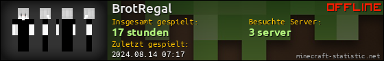 Benutzerleisten 560x90 für BrotRegal