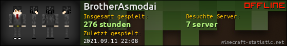 Benutzerleisten 560x90 für BrotherAsmodai