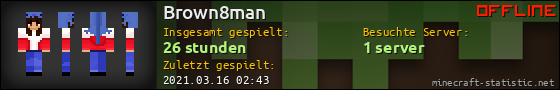 Benutzerleisten 560x90 für Brown8man