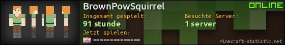 Benutzerleisten 560x90 für BrownPowSquirrel