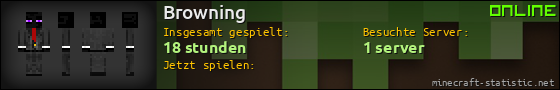 Benutzerleisten 560x90 für Browning