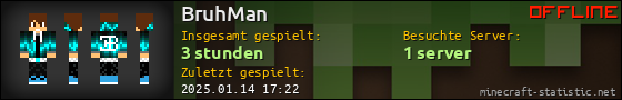 Benutzerleisten 560x90 für BruhMan
