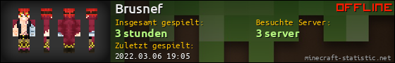Benutzerleisten 560x90 für Brusnef