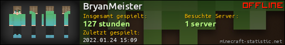 Benutzerleisten 560x90 für BryanMeister