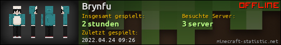 Benutzerleisten 560x90 für Brynfu