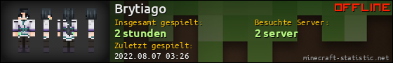 Benutzerleisten 560x90 für Brytiago