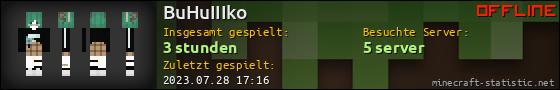 Benutzerleisten 560x90 für BuHuIIIko