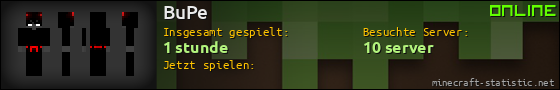 Benutzerleisten 560x90 für BuPe