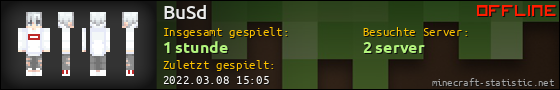Benutzerleisten 560x90 für BuSd