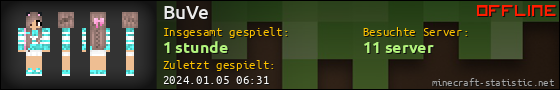 Benutzerleisten 560x90 für BuVe