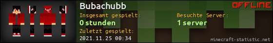 Benutzerleisten 560x90 für Bubachubb