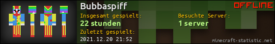 Benutzerleisten 560x90 für Bubbaspiff