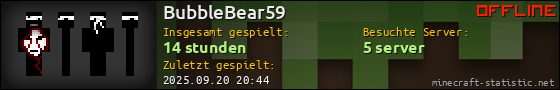 Benutzerleisten 560x90 für BubbleBear59