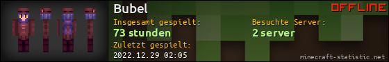 Benutzerleisten 560x90 für Bubel