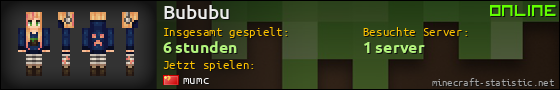 Benutzerleisten 560x90 für Bububu