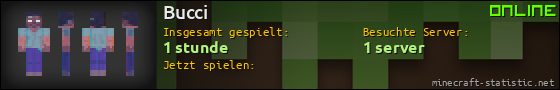 Benutzerleisten 560x90 für Bucci