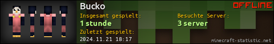 Benutzerleisten 560x90 für Bucko