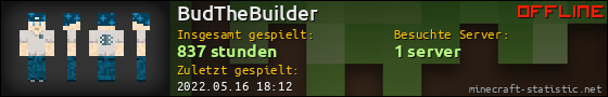 Benutzerleisten 560x90 für BudTheBuilder