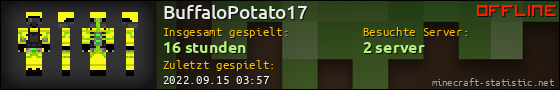 Benutzerleisten 560x90 für BuffaloPotato17