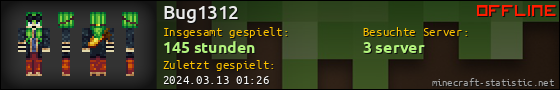 Benutzerleisten 560x90 für Bug1312