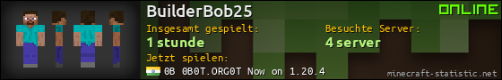 Benutzerleisten 560x90 für BuilderBob25