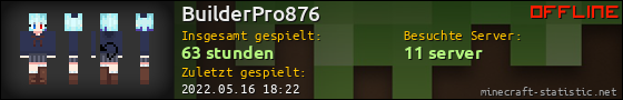 Benutzerleisten 560x90 für BuilderPro876