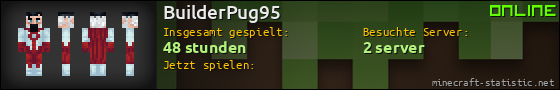 Benutzerleisten 560x90 für BuilderPug95